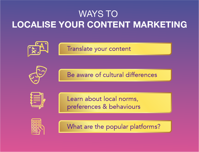  local-content_Content-marketing