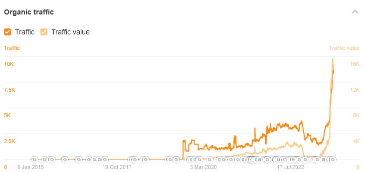 citron graph | Home |