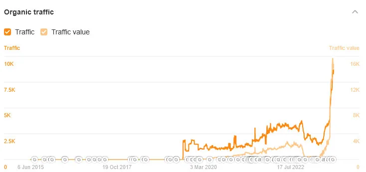 Home 33 citron graph | Home |