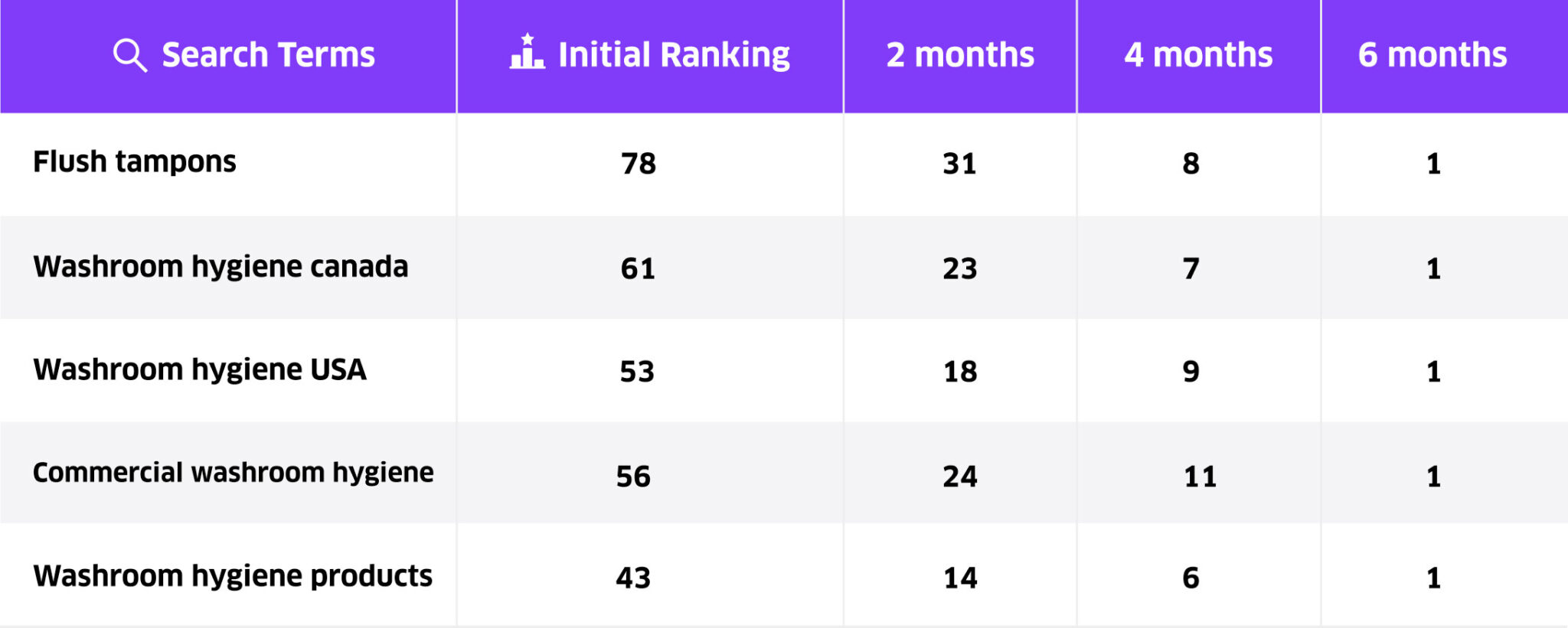 citron key 2048x821 1 | Home |