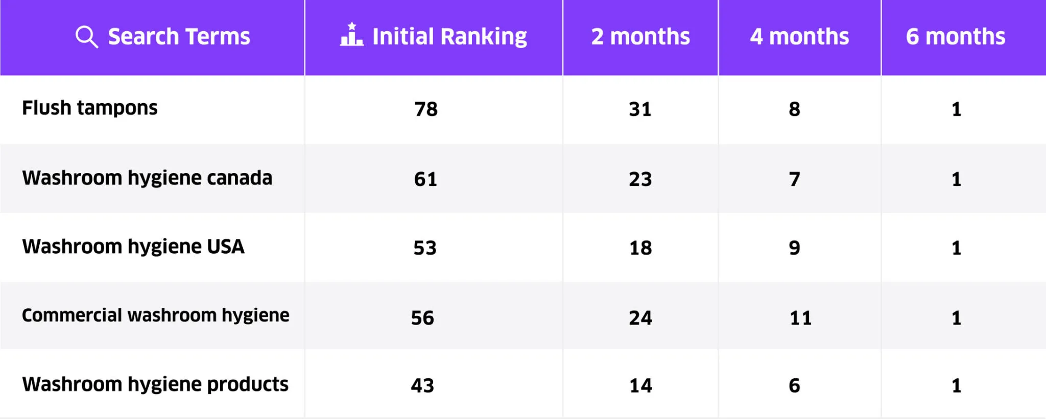 Home 35 citron key 2048x821 1 | Home |