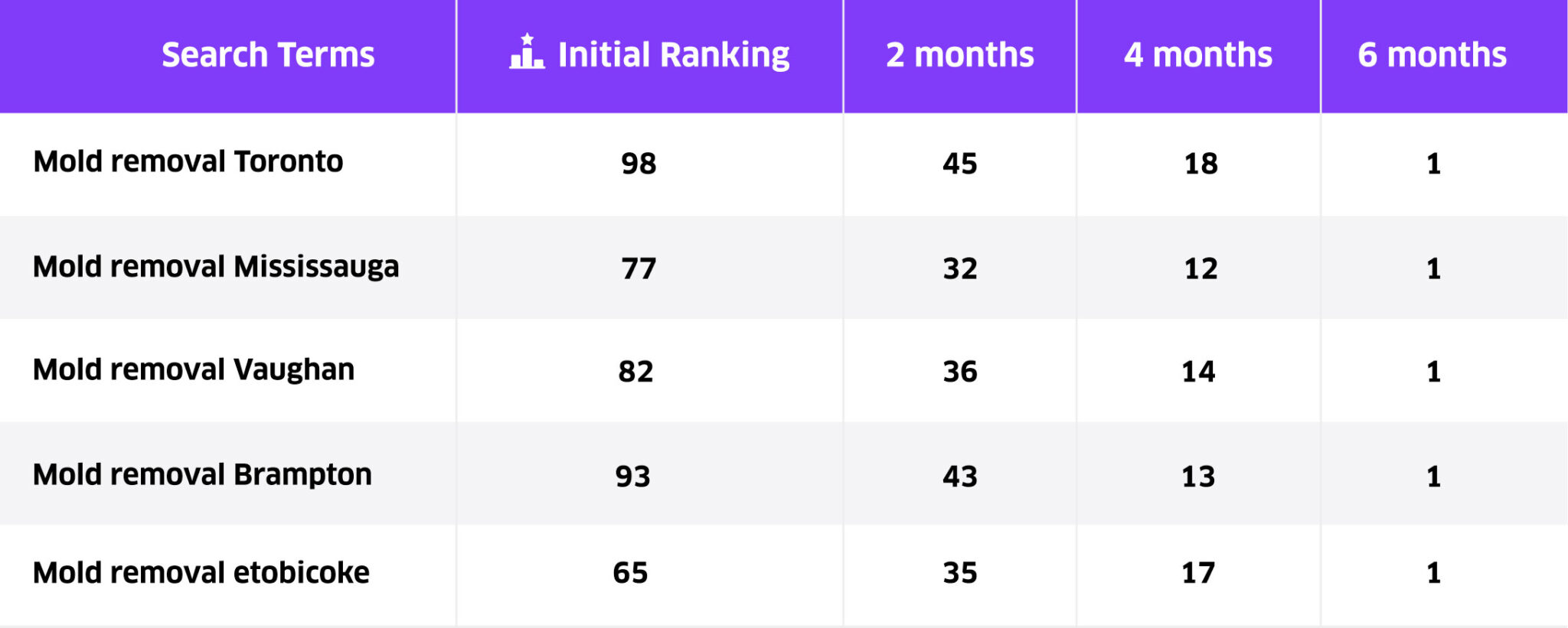 umc keywords 2048x821 1 | Home |