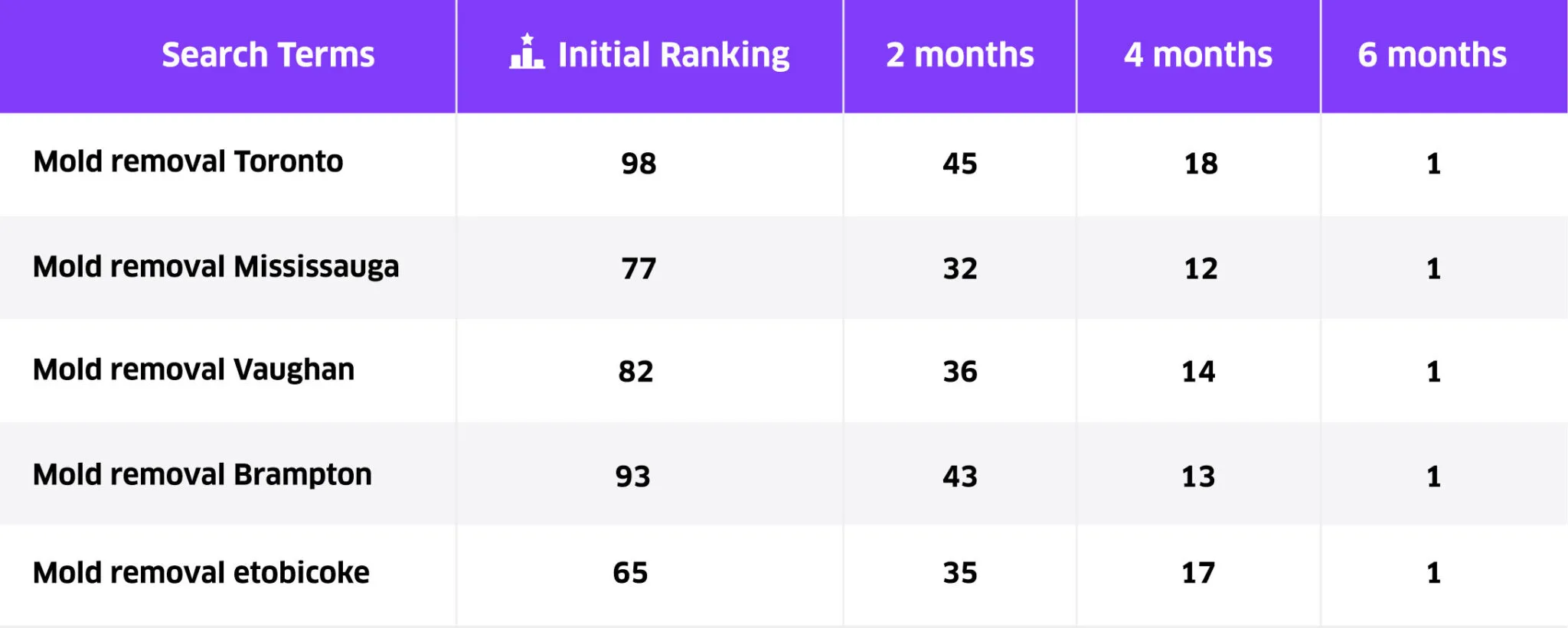 Home 38 umc keywords 2048x821 1 | Home |