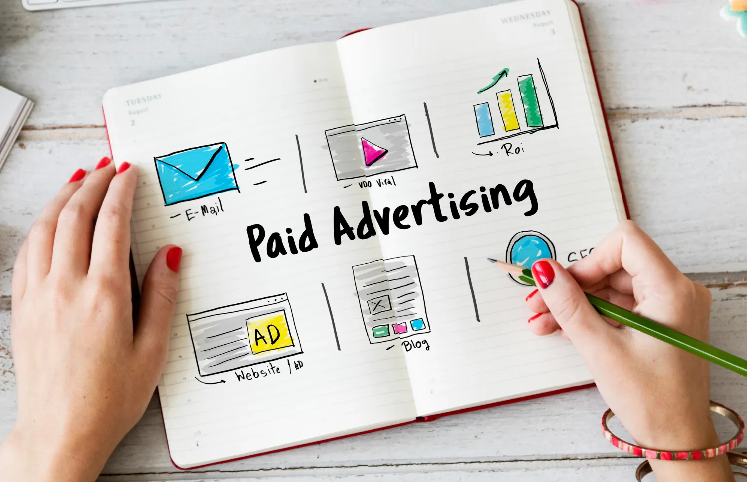 Toronto PPC Services to Stop Wasted Ad Spend 9 paidmarketing | Toronto PPC Services to Stop Wasted Ad Spend |