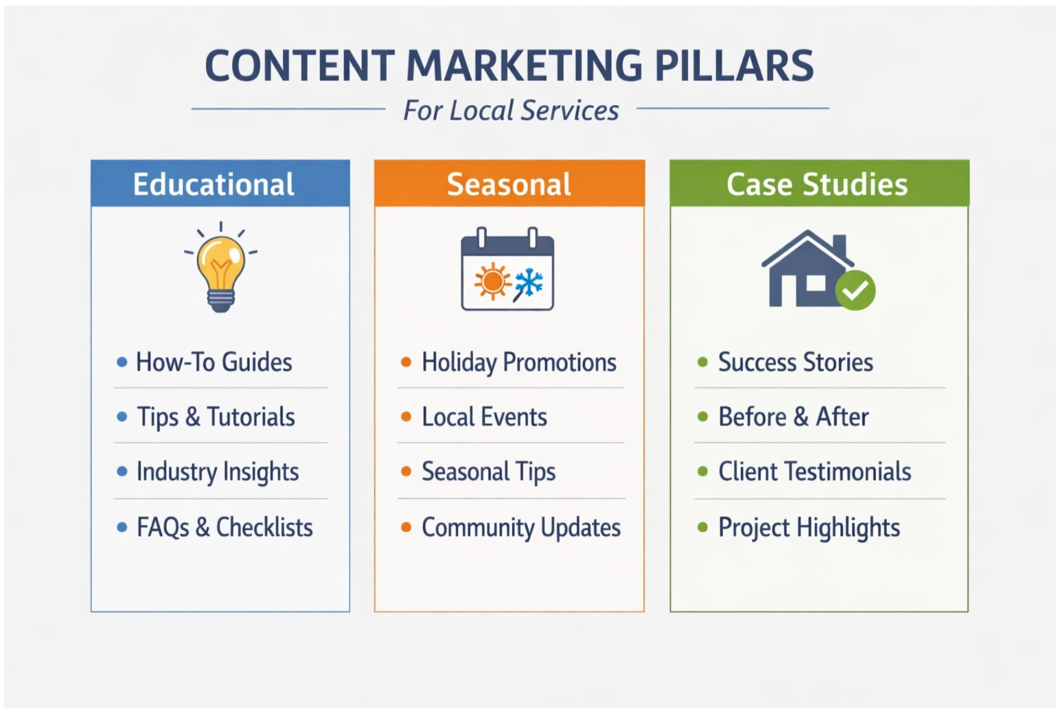 Content Marketing Pillars for Local services Businesses