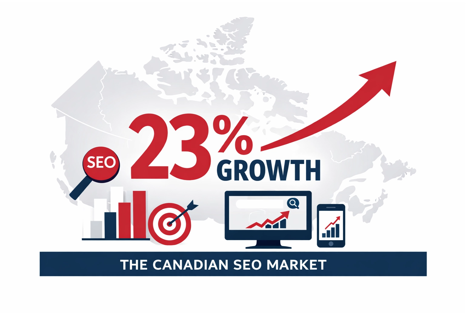 Local Services Businesses SEO | 23% growth in canadin Market